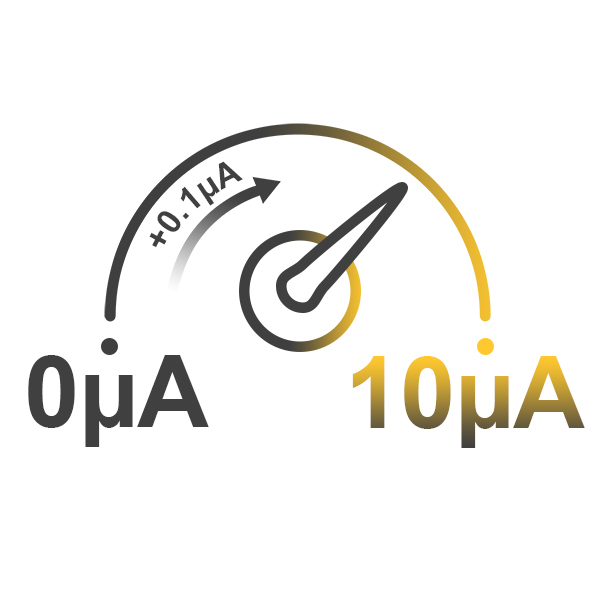 Identyfikacja detali